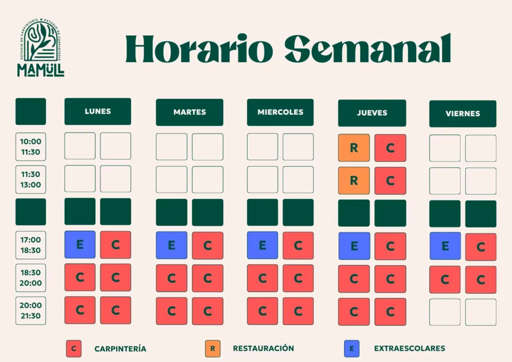 Horario cursos carpintería 2026